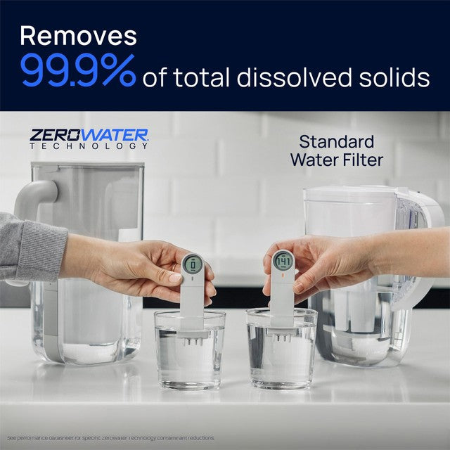 Zero Water replacement filter 4 pack - British product