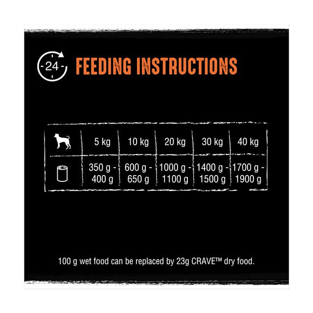 Crave dog food chicken turkey 400g - British product