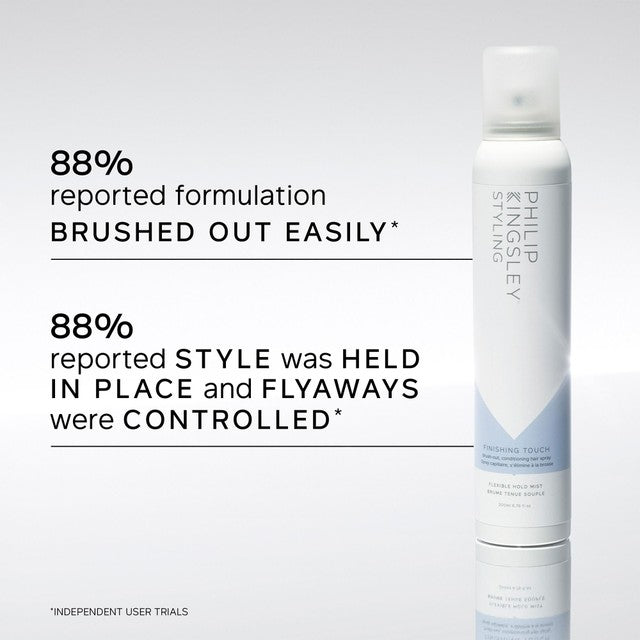 Philip Kingsley Flexible Hold Hair Mist 200ml, imported from the UK