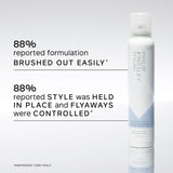 Philip Kingsley Flexible Hold Hair Mist 200ml, imported from the UK