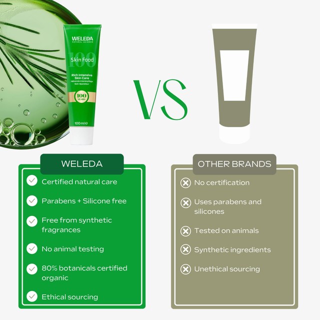 Weleda Skin Food 100ml limited edition tube (British brand)