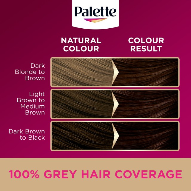 Schwarzkopf Chocolate Brown permanent hair dye kit - British product