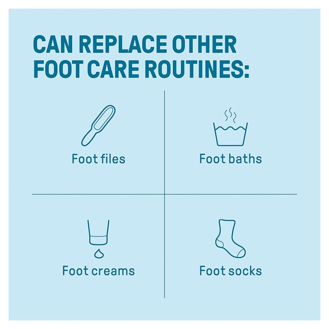 Karo CCS Pro All-In-One Foot Cream 100ml - British product