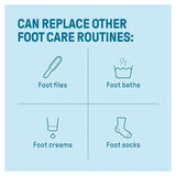 Karo CCS Pro All-In-One Foot Cream 100ml - British product
