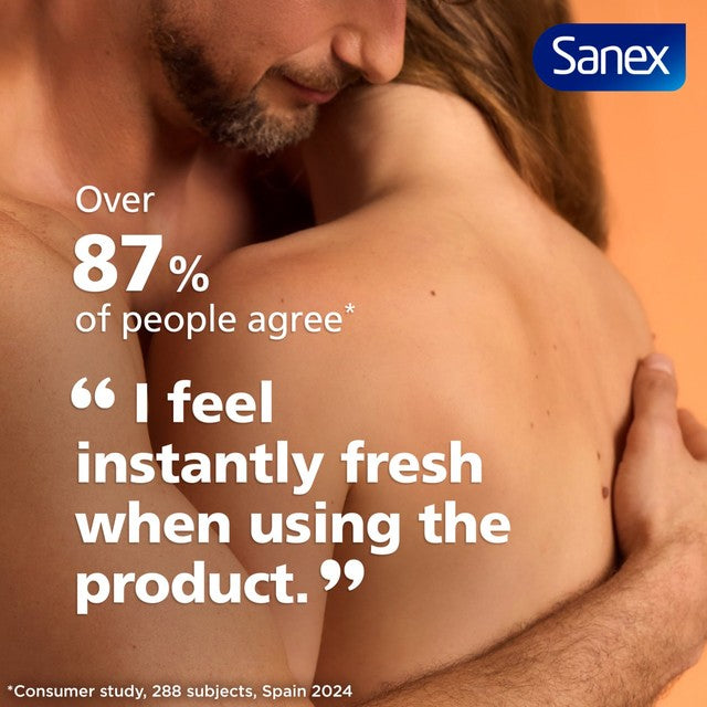 Sanex Active Freshness antiperspirant spray deodorant 200ml (British brand)