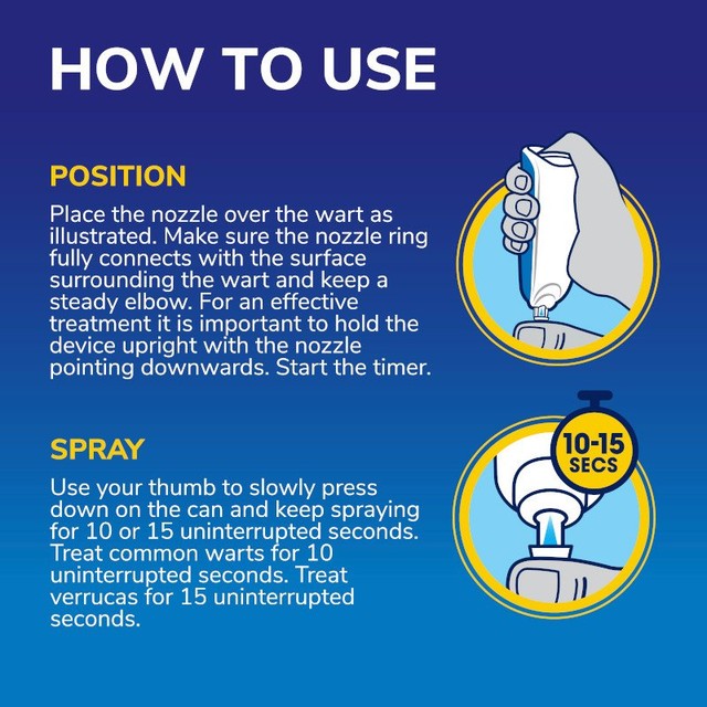 Dr Scholl's FreezeAway Max wart and verruca removal device - British product