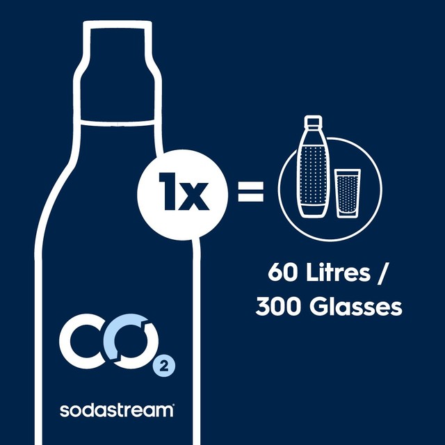 SodaStream spare CO2 gas cylinder 425g (British brand)