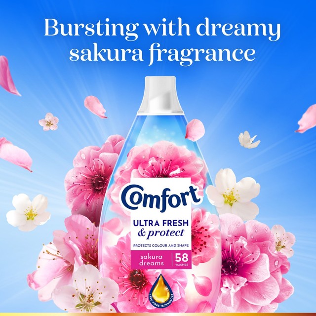 Comfort Sakura Dreams fabric conditioner 870ml - British product