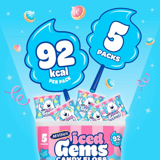 McVitie's Candyfloss Iced Gems Multipack 5 Pack, imported from the UK