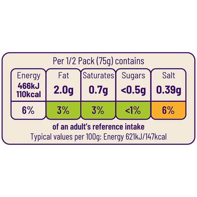 Ocado flame-grilled chicken breast pieces 150g, imported from the UK