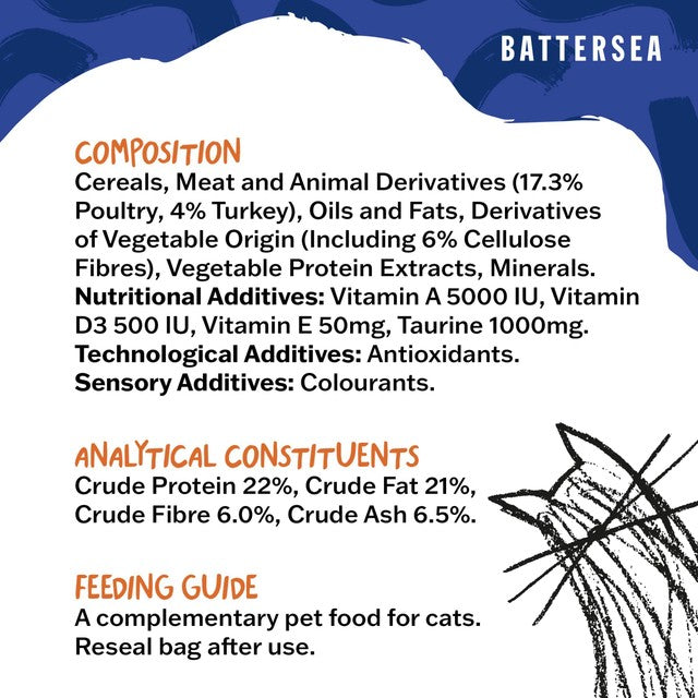 Rosewood Battersea Anti-Hairball Chicken Cushions cat treats, imported from the UK