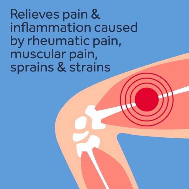 Nurofen Joint and Back Pain Gel 40g, imported from the UK