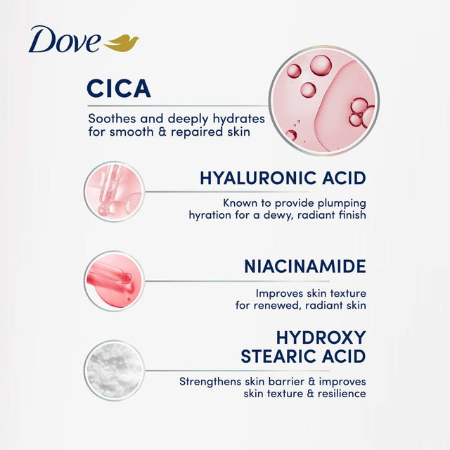 Dove Cica Repair Body Serum, imported from the UK