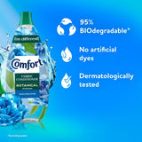 Comfort Botanical fabric conditioner Heavenly Fresh 86 washes - British product