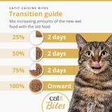 Catit Bites Variety Pack wet cat food, UK version