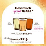 Monin Salted Caramel No Added Sugar syrup 250ml, imported from the UK