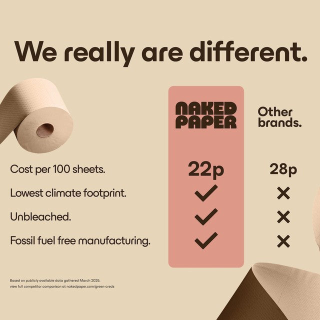 Naked Paper unbleached bamboo toilet paper extra long (British brand)
