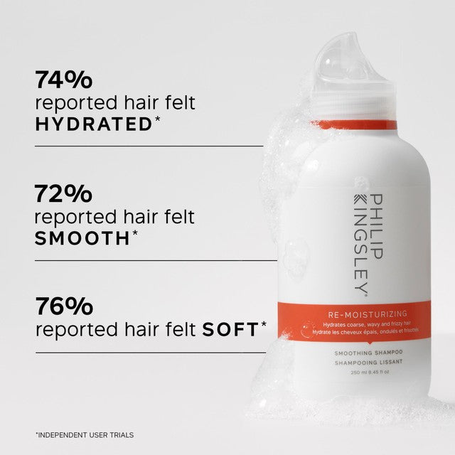 Philip Kingsley smoothing shampoo Re-Moisturizing 250ml, imported from the UK