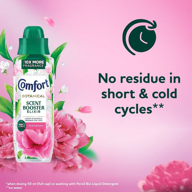 Comfort scent booster First Blooms 460ml, imported from the UK