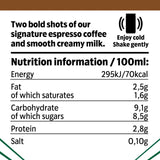 Starbucks Doubleshot Espresso Iced Coffee 200ml (British brand)