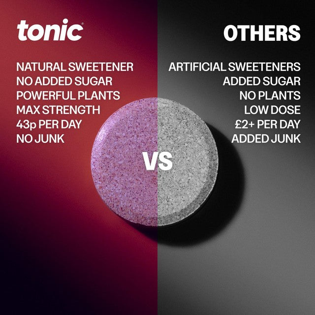 Tonic Health Cherry Effervescent Tablets (British brand)