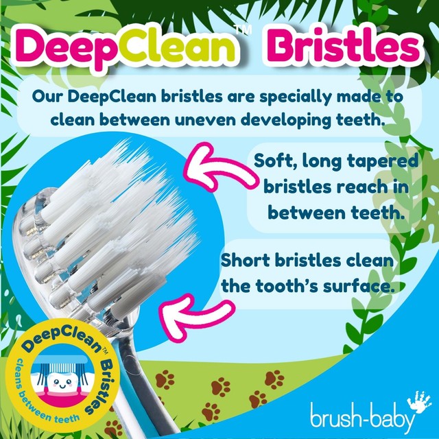 Brush-Baby Toby Tiger electric toothbrush for kids - British product