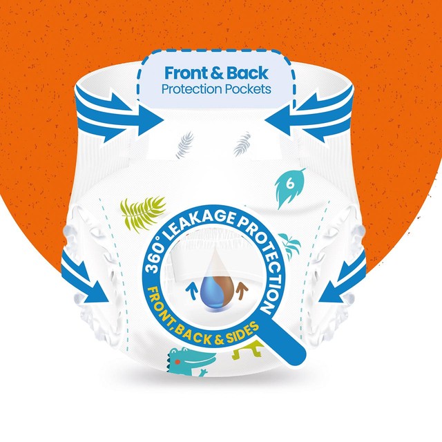 Ocado Kiddo Ultra-Dry Nappies Size 6 13-18kg, imported from the UK