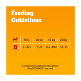 Pedigree wet dog food pouches mixed varieties in gravy 12 x 100g, imported from the UK