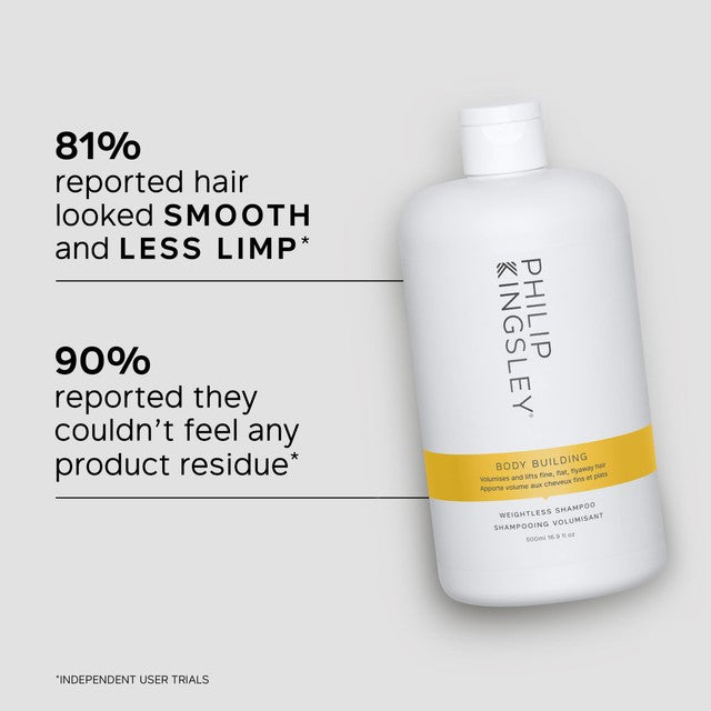 Philip Kingsley Body Building Weightless Shampoo 500ml, imported from the UK