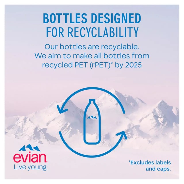 Evian Still Natural Mineral Water multipack with sports cap, 12 x 750ml - British product