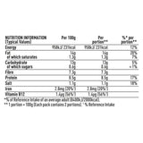The Vegetarian Butcher Hentastic Southern Fried Vegan Chicken Fillet 200g (British brand)