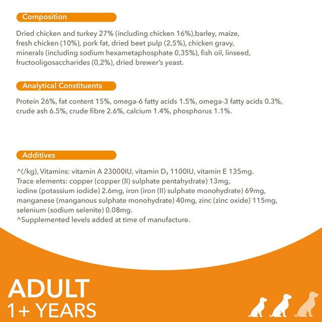 IAMS Advanced Nutrition dog food for small and medium breeds, UK version