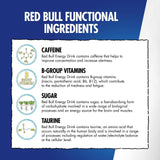 Red Bull energy drink Cherry Spring Edition, UK version