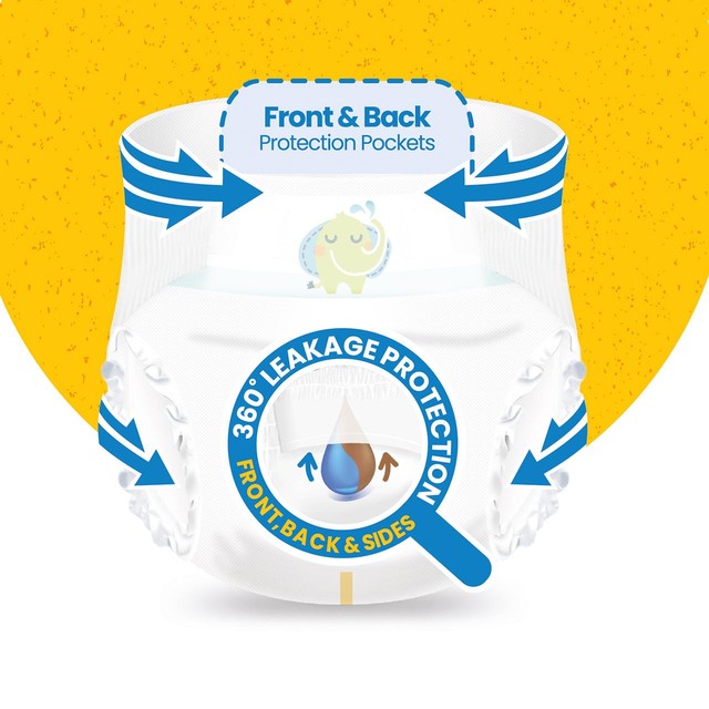 Ocado Kiddo Ultra-Dry nappies Size 1 (2-5kg), imported from the UK