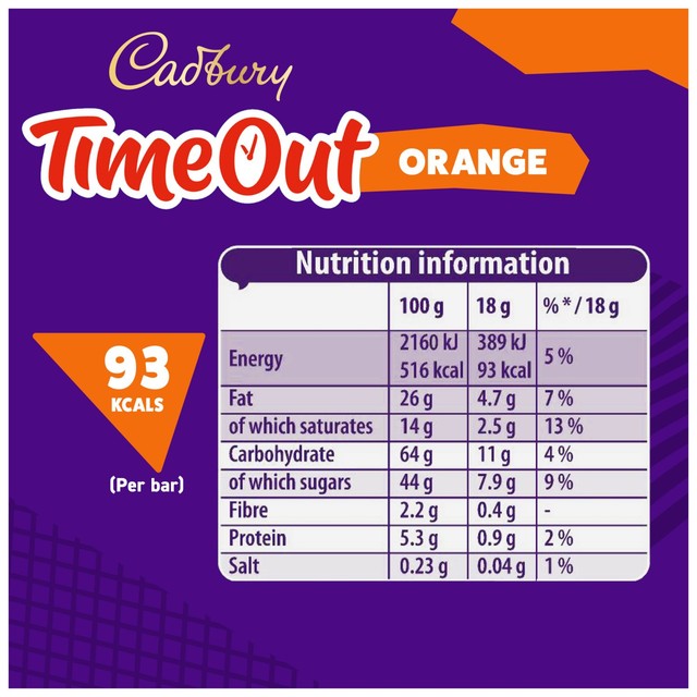 Cadbury Timeout orange chocolate wafer multi-pack, UK version