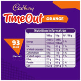 Cadbury Timeout orange chocolate wafer multi-pack, UK version