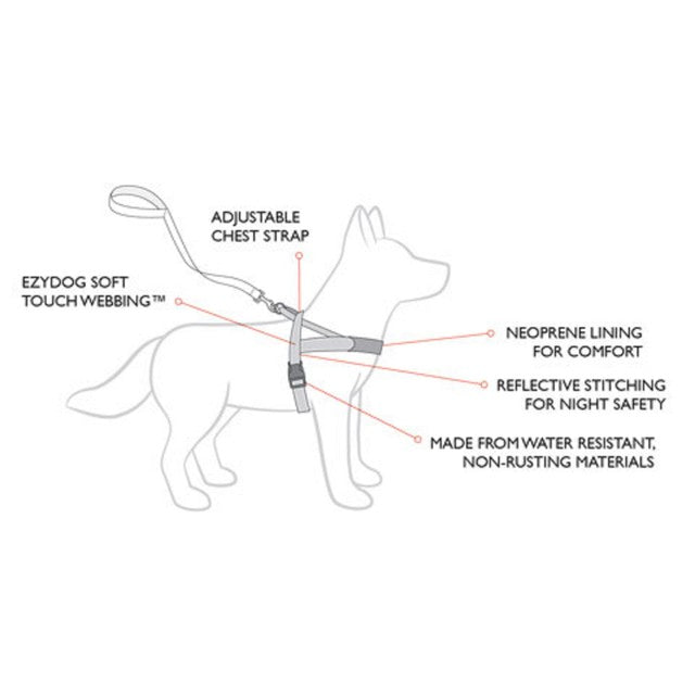 EzyDog Quick Fit Blue Dog Harness Small - British product