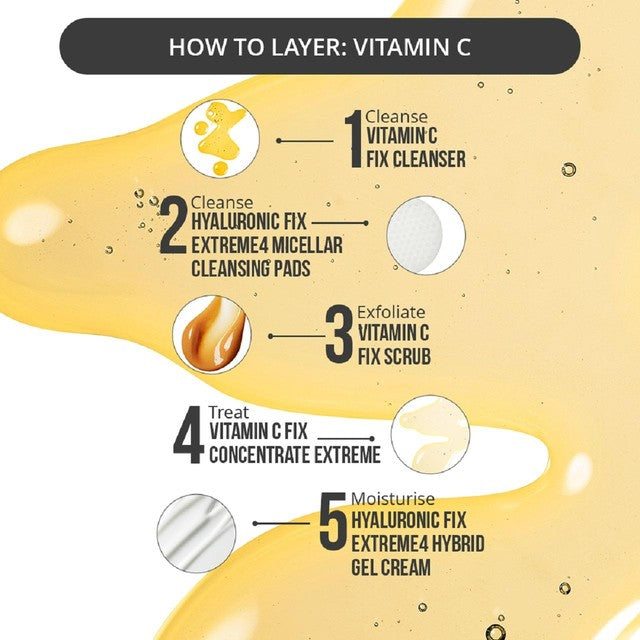 Nip+Fab Vitamin C Fix Concentrate serum 30ml, imported from the UK
