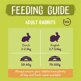 Burgess Excel Adult Rabbit Food with Mint - British product
