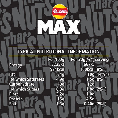 That's Nuts Max Paprika Coated Peanuts 160g