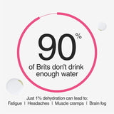 Phizz Mixed Berry hydration effervescent tablets, imported from the UK