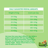 Barking Heads Bowl Lickin' Goodness lamb dry dog food 2kg - British product