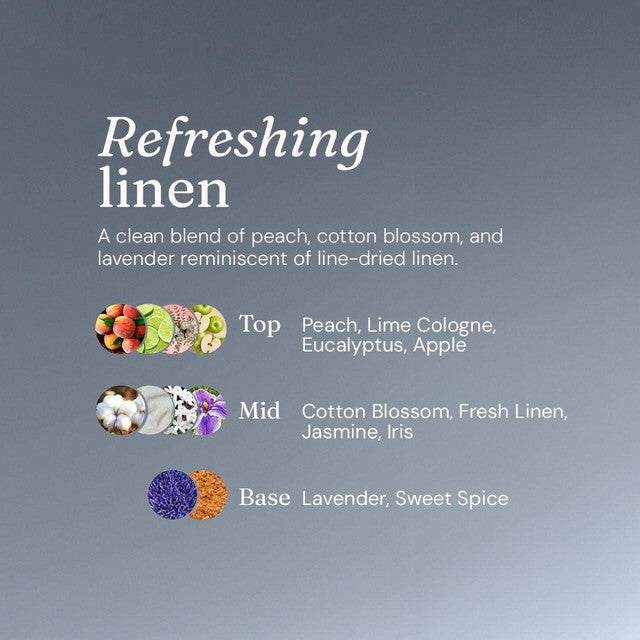 Miniml refreshing linen scent booster 400ml - British product
