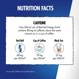 Red Bull Sugar Free Summer Edition Citrus Zest - British product