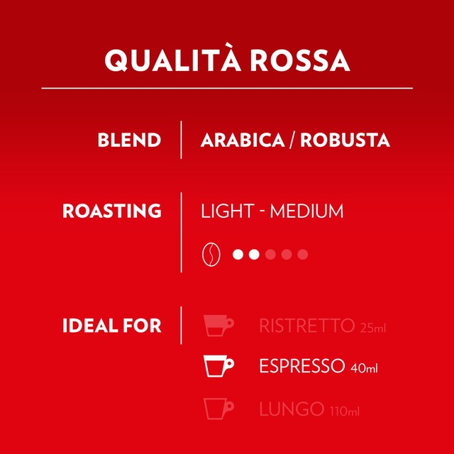 Lavazza Qualita Rossa coffee capsules 36 capsules, UK version