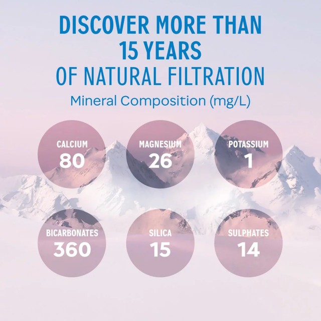 Evian still mineral water 6-pack of 1.5L bottles - British product