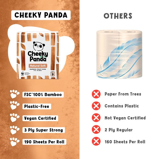 The Cheeky Panda natural colour bamboo toilet tissue 9 pack (British brand)
