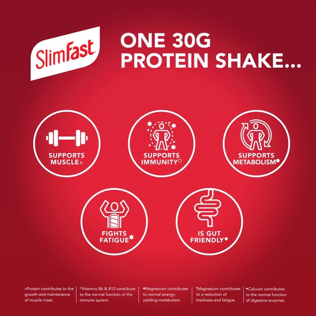 Slim Fast Strawberry Protein Shake 4 x 325ml (British brand)
