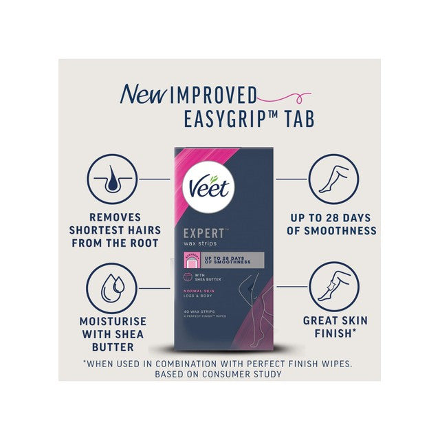 Veet wax strips for legs normal skin 40 strips (British brand)