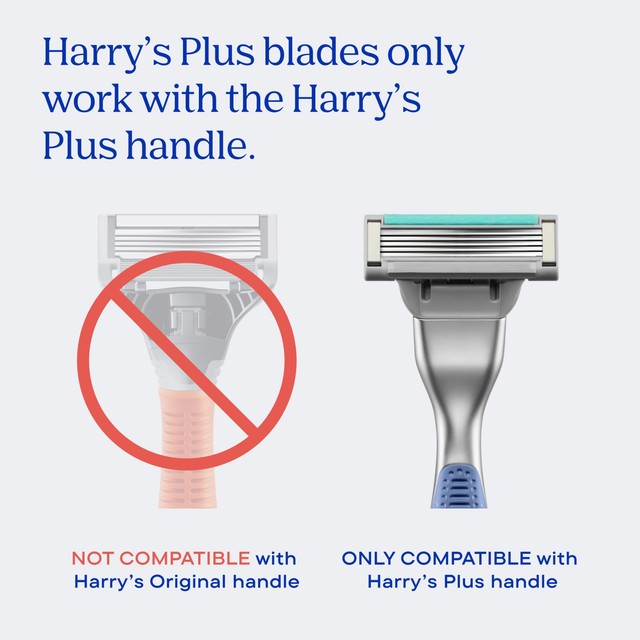 Harry's Plus Razor with 5 blades tide set, imported from the UK